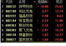 QQ؈D20140711175422